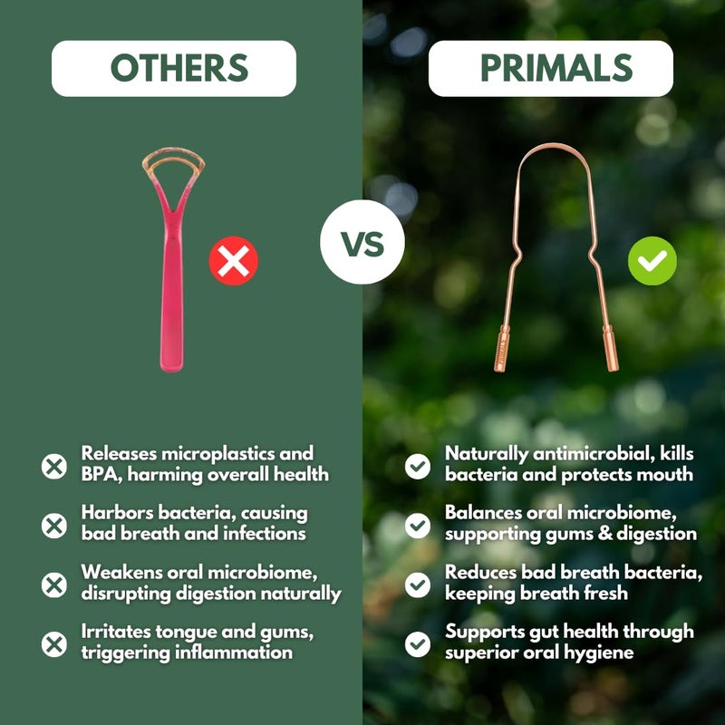 PRIMALS Copper Tongue Scraper - Fresher Breath & Improved Oral Health - Natural Ayurvedic Cleaner for Daily Detox - Rust-Resistant, Eco-Friendly with Travel Cloth Pouch Included (1 Count) - Image 4